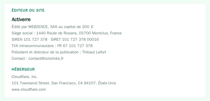 Coordonnées légales de l’éditeur et de l’hébergeur du site